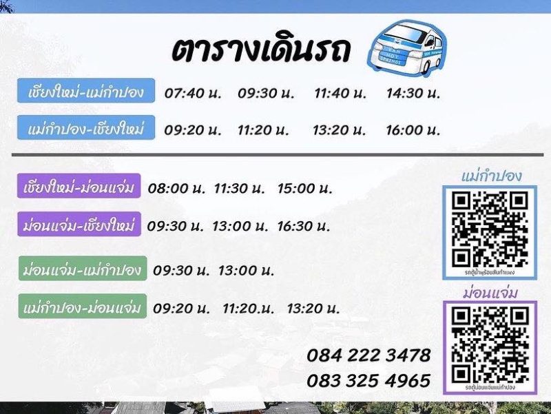 รีวิวแม่กำปอง